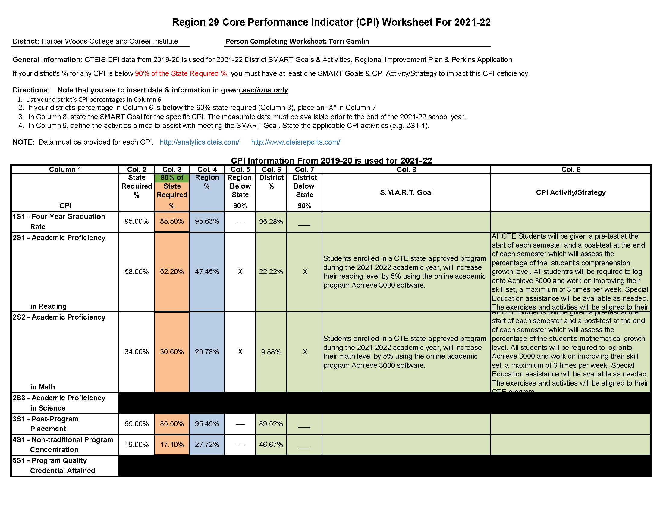 College and Career Institute Document